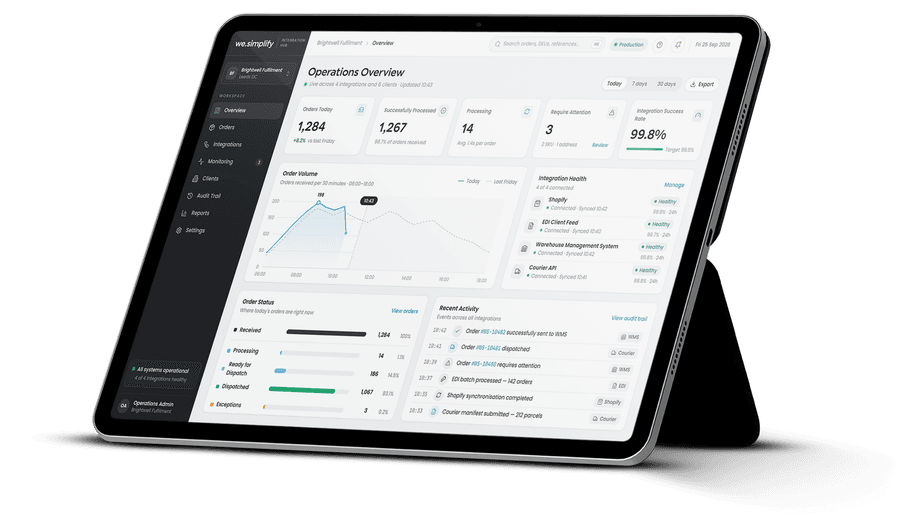 Integration Hub operations overview on a tablet, showing orders today, integration health and recent activity